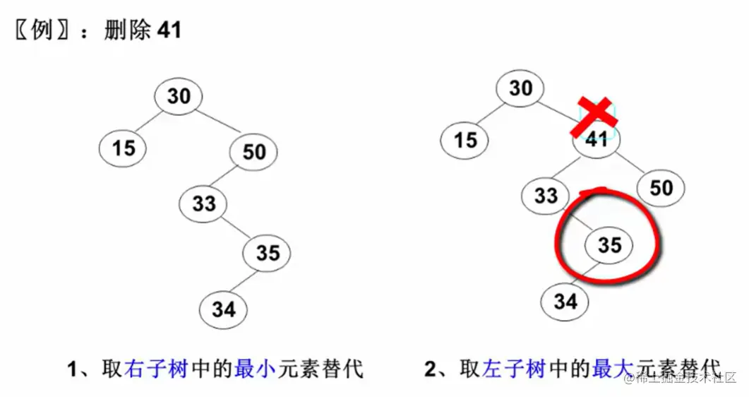 image-20220702025939253