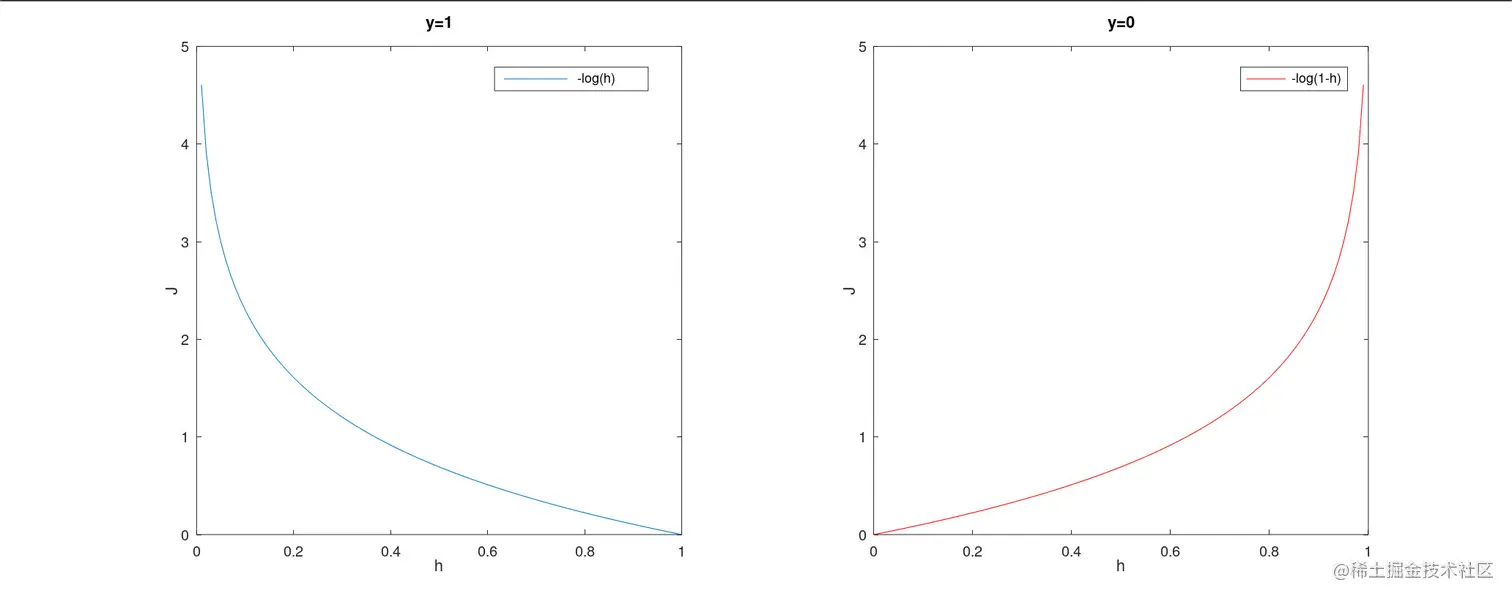 屏幕快照 2019-09-19 23.23.39