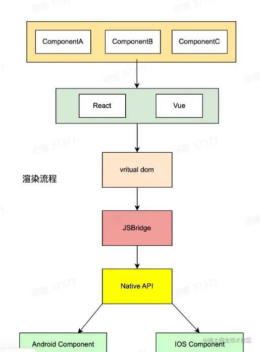屏幕截图 2023-05-04 231455.png