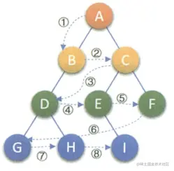 image-20220908142559926.png