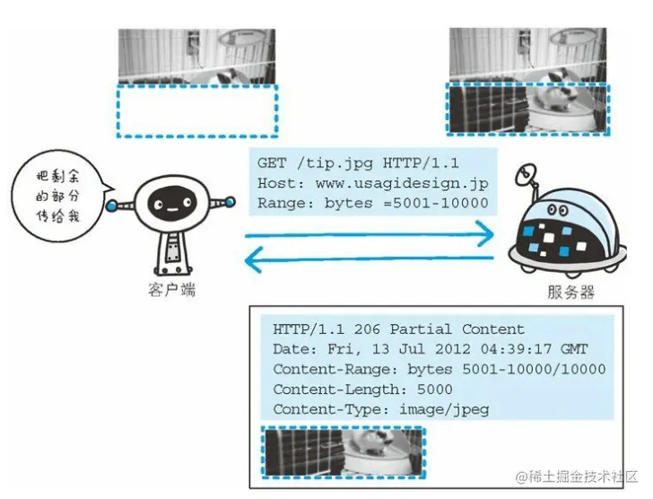 image-20220519200554801