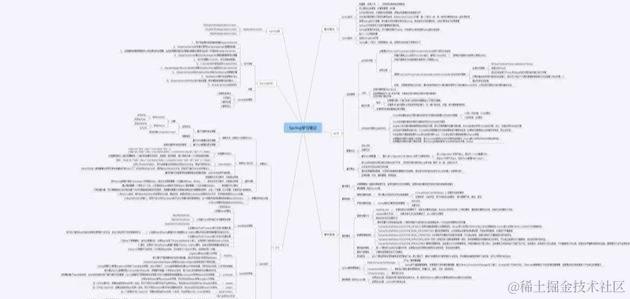 程序员悲催瞬间：来之不易的美团面试，竟然挂了(还原真实场景）