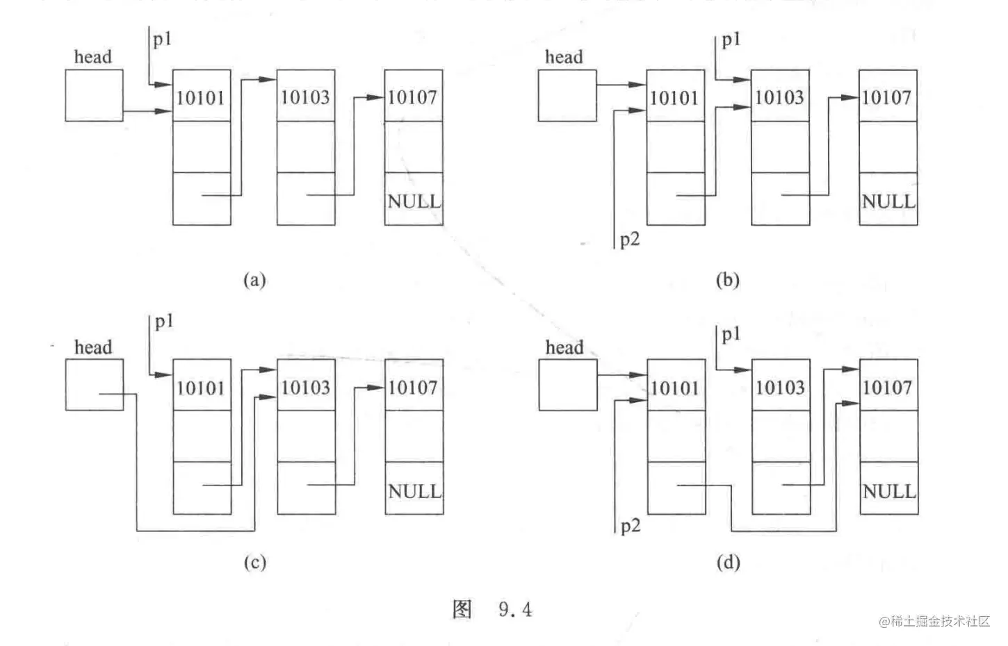 WX20220330-094029@2x