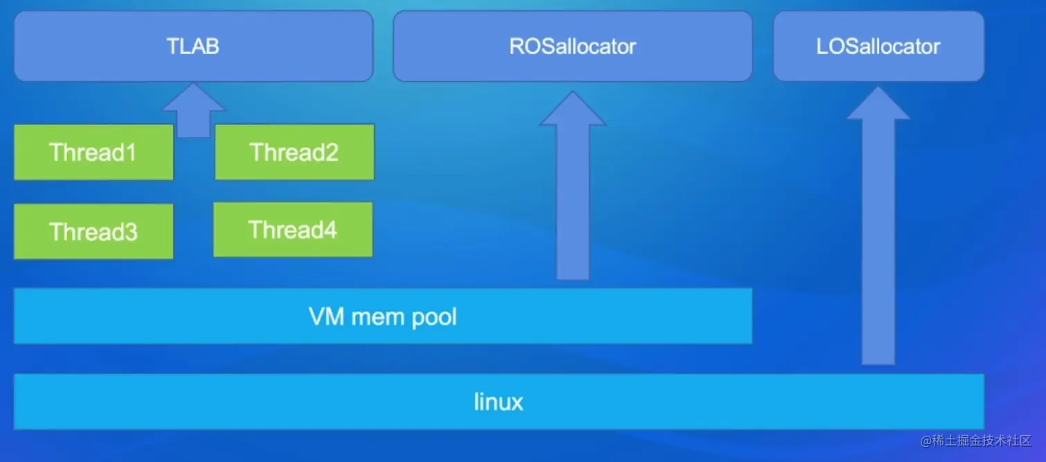 image-20220829231450712