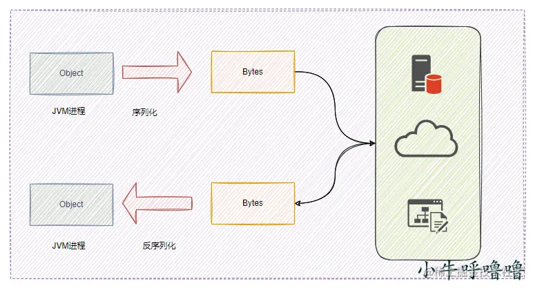 image-20220727211836598.png