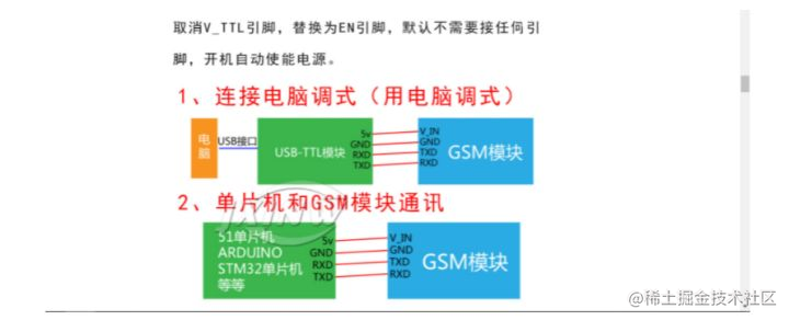 尽一份孝心，为家人做一个老人防摔报警系统