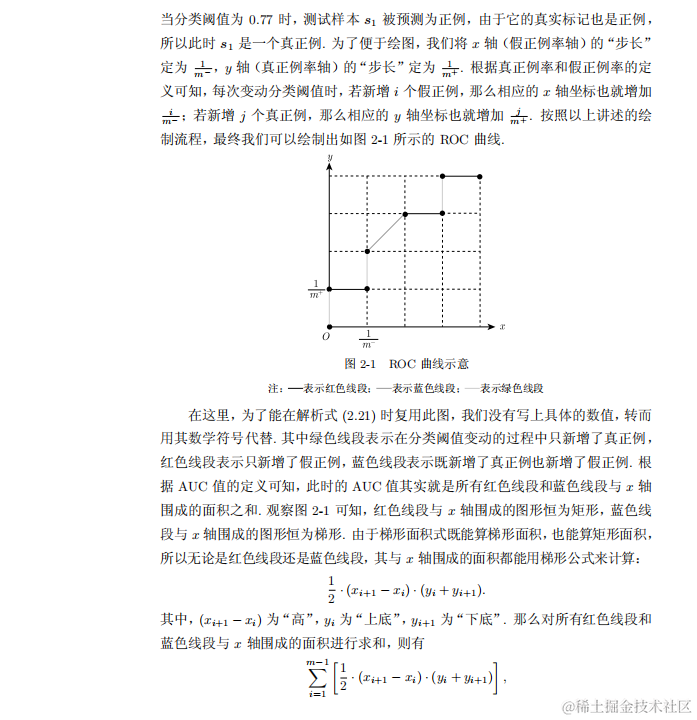 你的机器学习西瓜书读完了吗？解决西瓜书数学难题的伴侣书来了