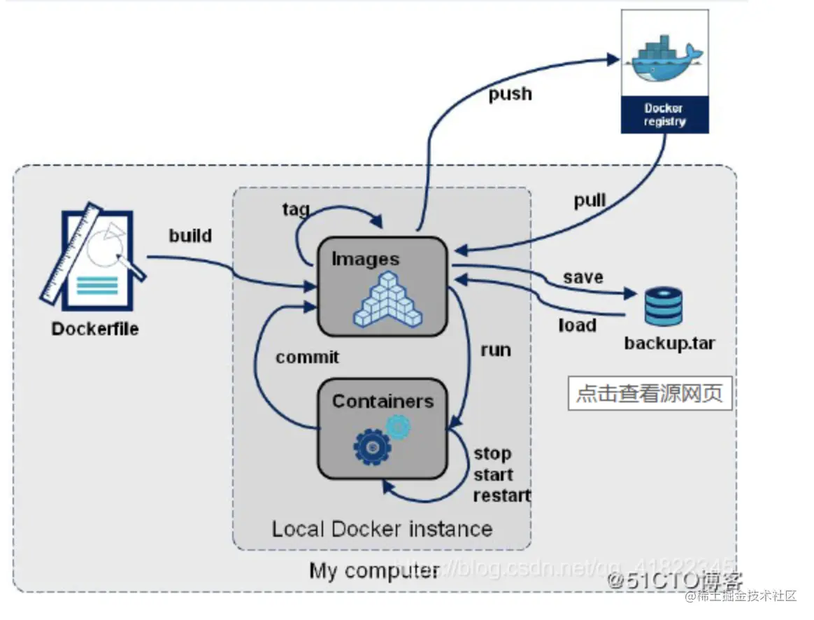 截屏2022-05-17 16.01.29.png