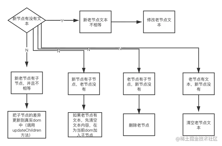 未命名文件 (1).png