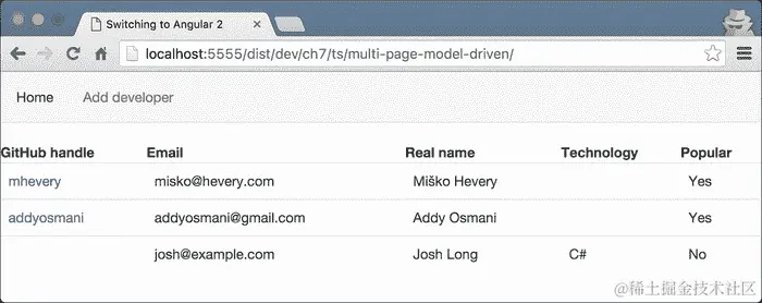 开发“Coders repository”应用程序