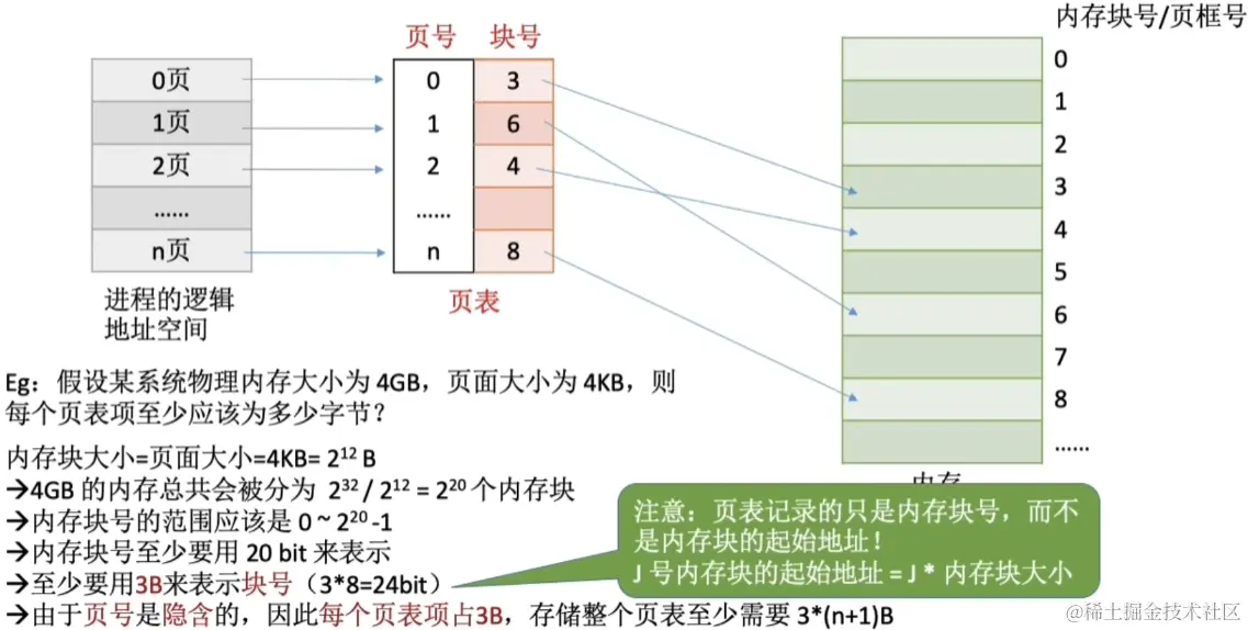 image-20230816161535916