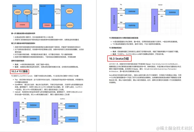 集字节大神面试经验诚意出品：微服务（耀世版），助你向大厂迈进
