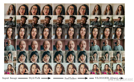谷歌推出多模态视频模型，自动生成丰富动作视频插图3