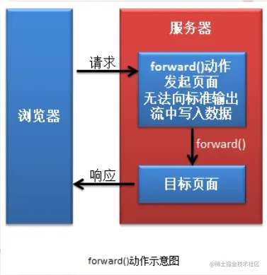 image-20211013213538127