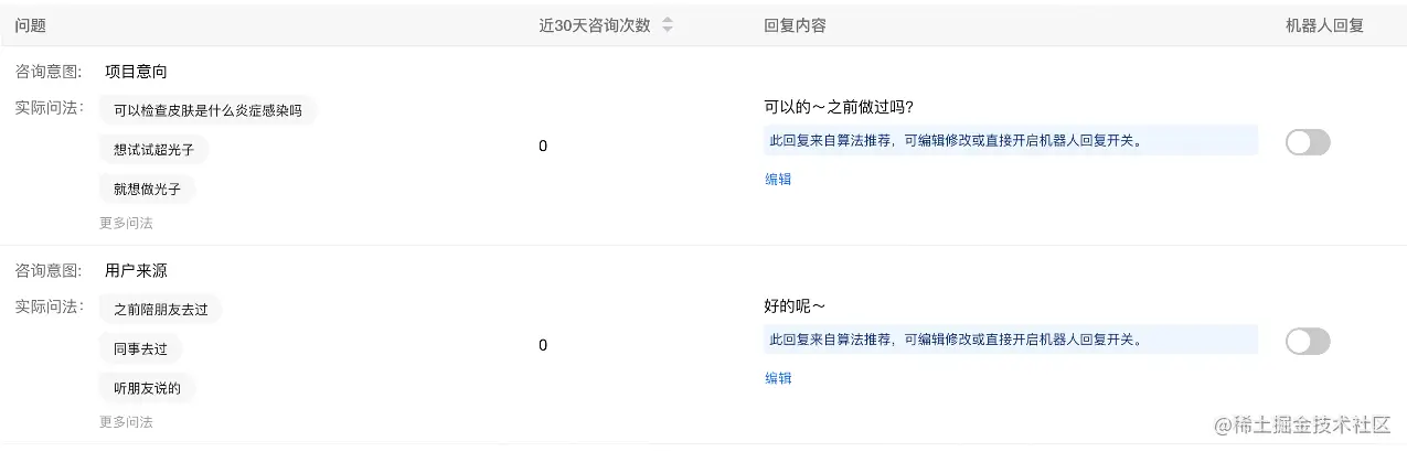 图14 商家知识库答案供给示例