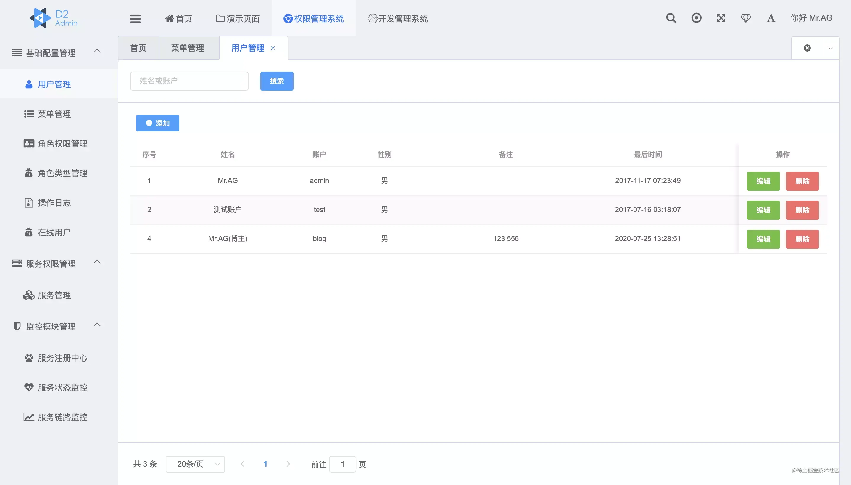 6个顶级SpringCloud微服务开项目，企开发必备！