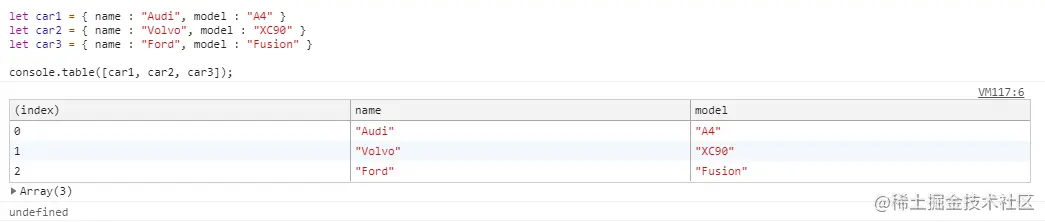 前端开发者们值得了解的 11 项前端技巧，收藏了