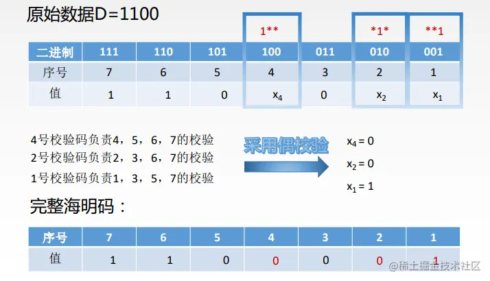 image-20220924204056496