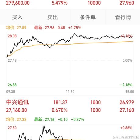 小马虎于2024-06-05 15:14发布的图片