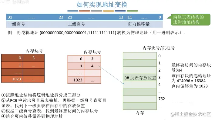 image-20220105162804576