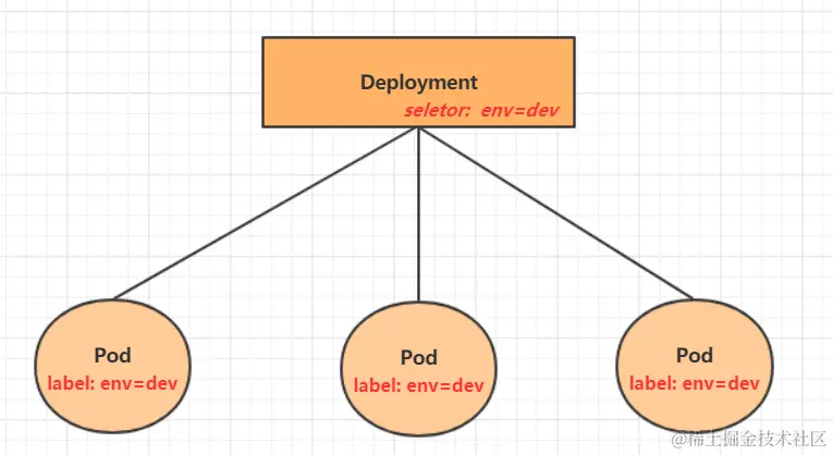 image-20200408193950807