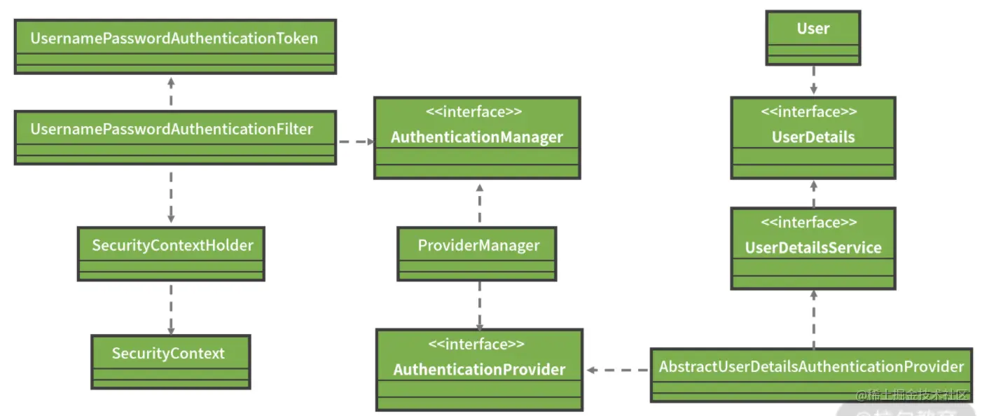 image-20210416230408984