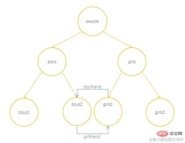 image-20220507225941212