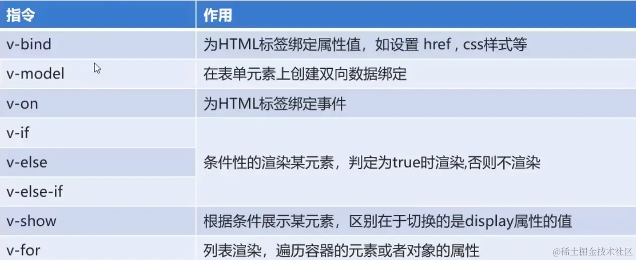 image-20220716175456639