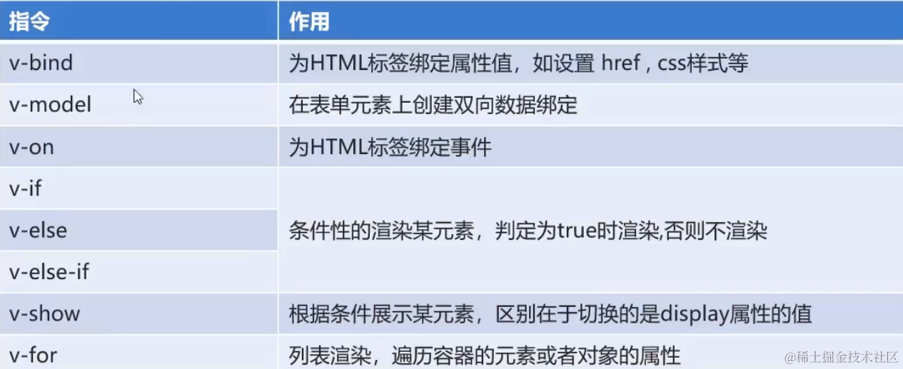 image-20220716175456639