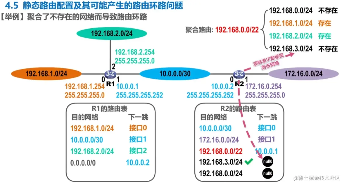 image-20230726153129360