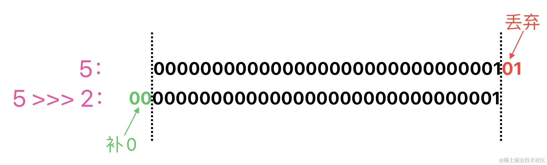 SCR-20240310-qggj.png