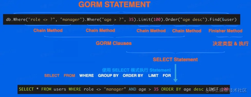 image-20220515132213537