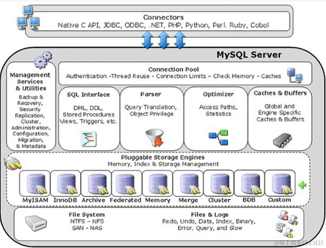 image-20230905145308302