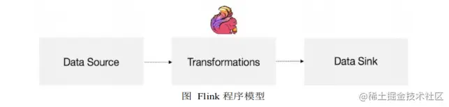 image-20210504151249512