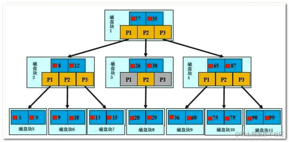 image-20200804093236612