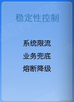 CleanShot 2023-02-05 at 19.13.42@2x.png