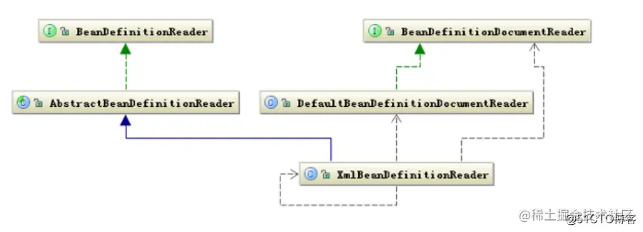 watermark,size_16,text_QDUxQ1RP5Y2a5a6i,color_FFFFFF,t_100,g_se,x_10,y_10,shadow_90,type_ZmFuZ3poZW5naGVpdGk=