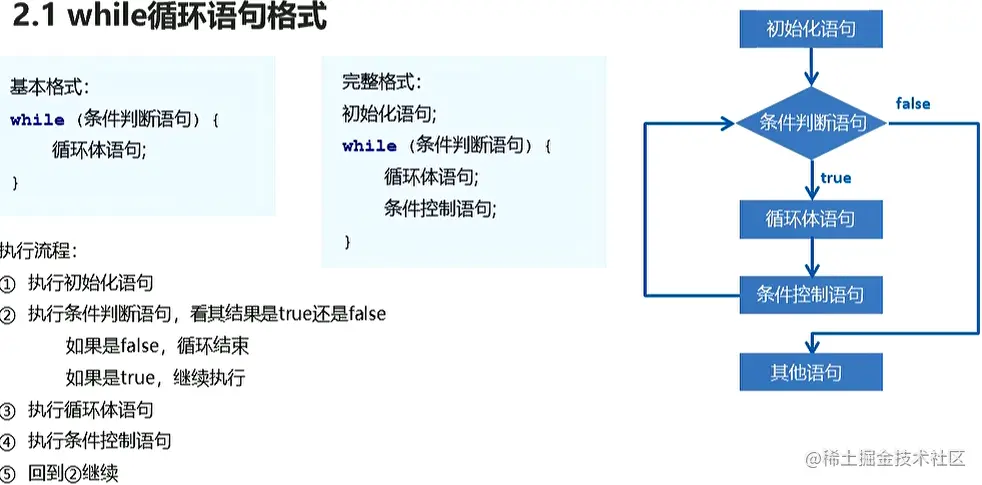 image-20210812105927537