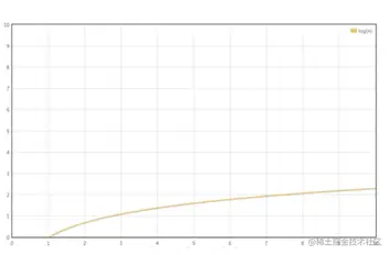 image-20210403165245220