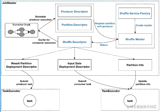 image-20220801163705874