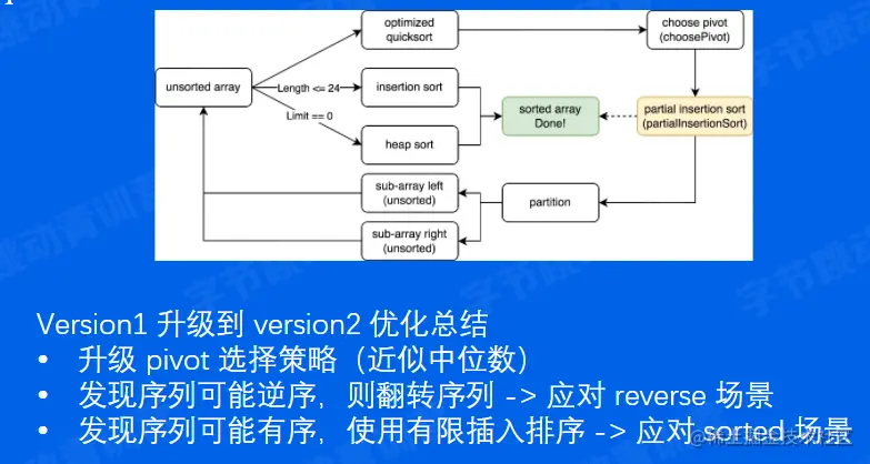 image-20220525130541128