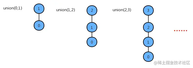 image-20230101213323389