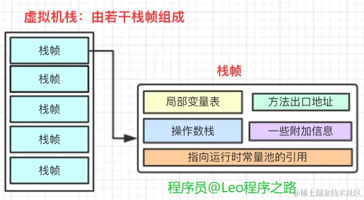 image-20231122141248757