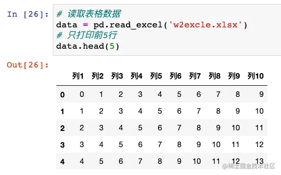只展示前5行数据