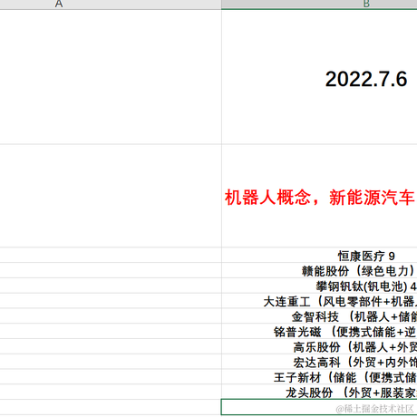 王者天才玩家于2022-07-07 17:38发布的图片
