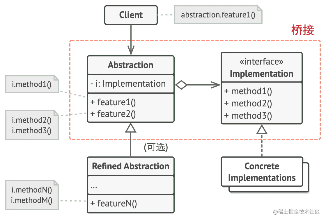 structure-zh-2x.png