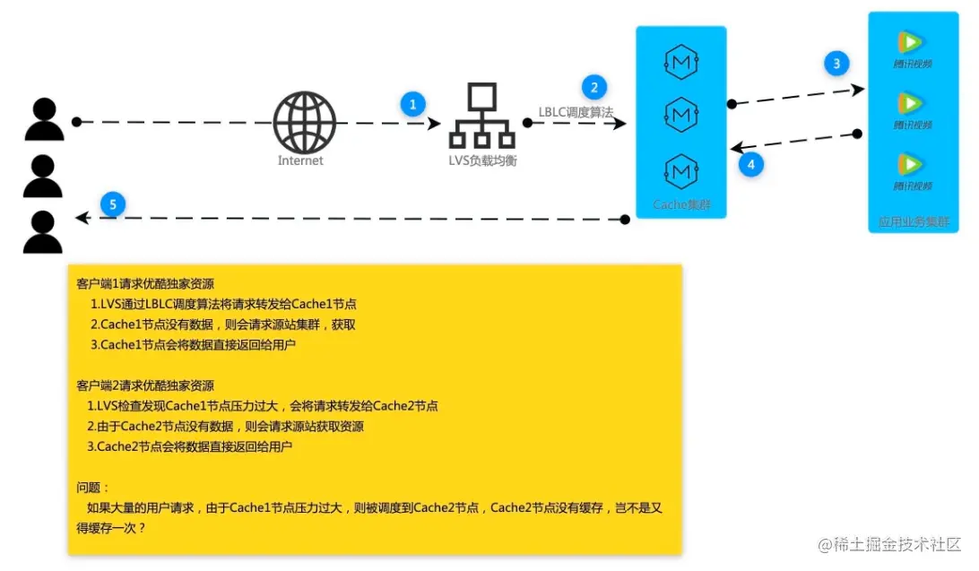 image-20211125103122987