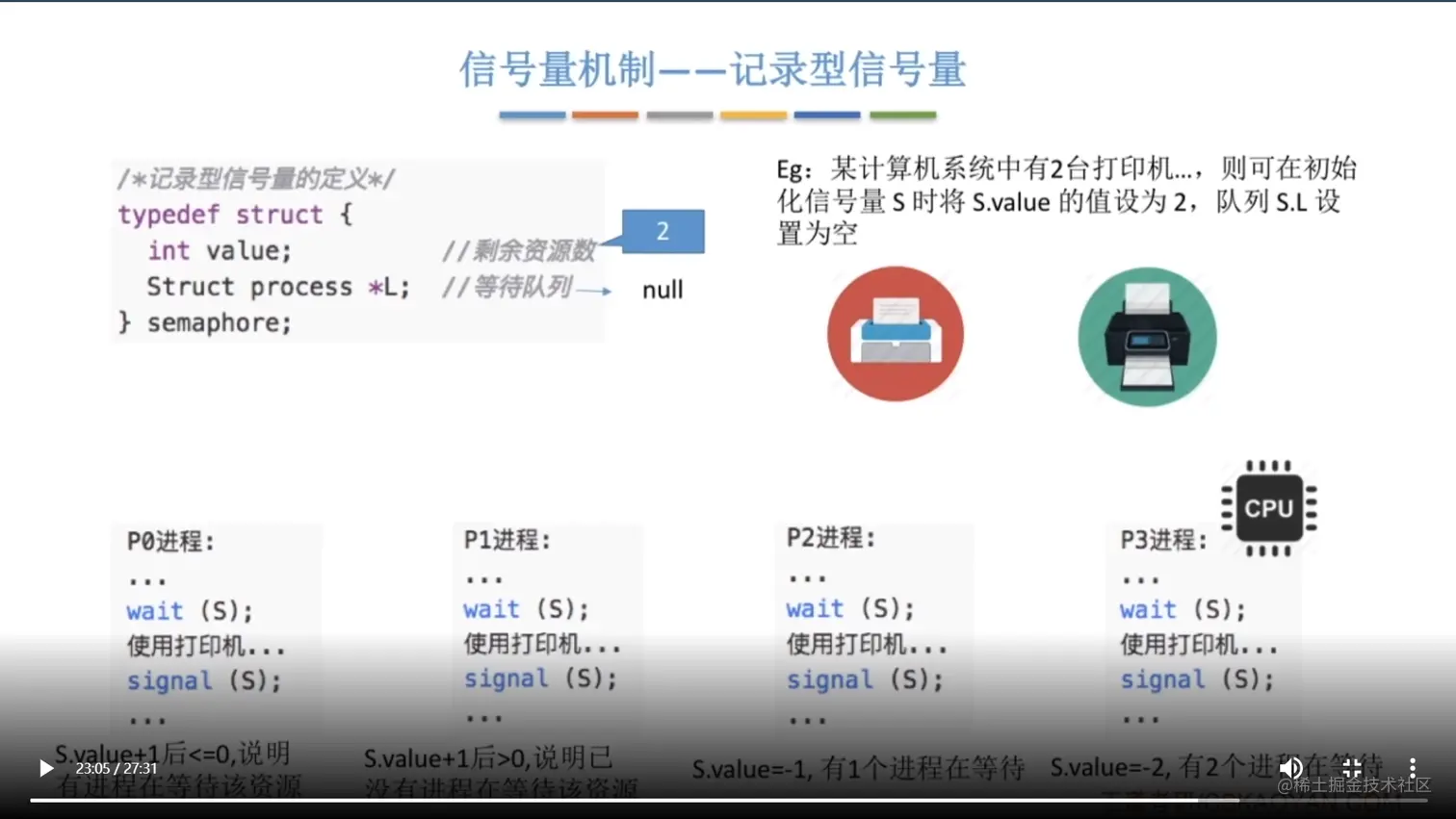 image-20220815221804096