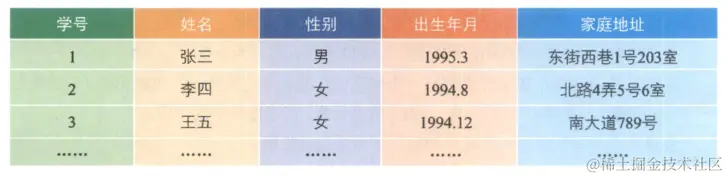 image-20220903105500787