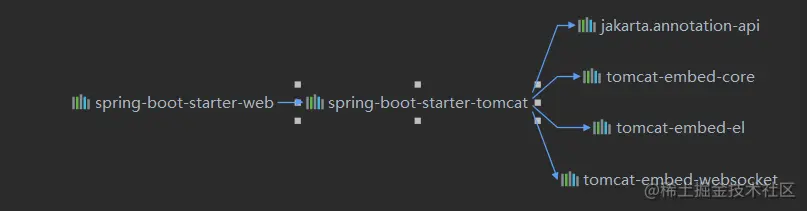 7f78058f3ba56650eb110e208e65c7c